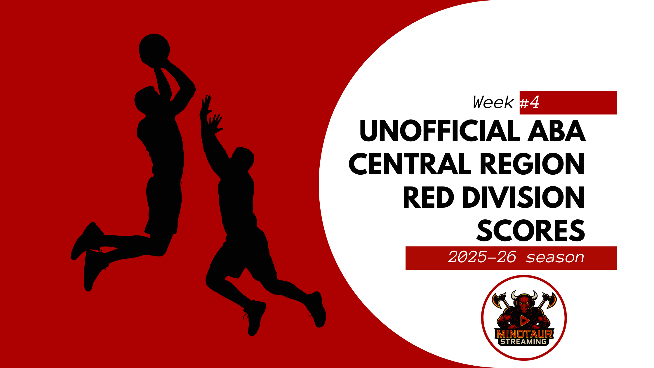 2025 Week 4 Scores – ABA Central Region Red Division