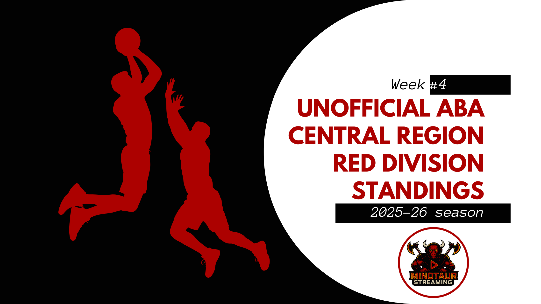 2025 Week 4 Standings – ABA Central Region Red Division